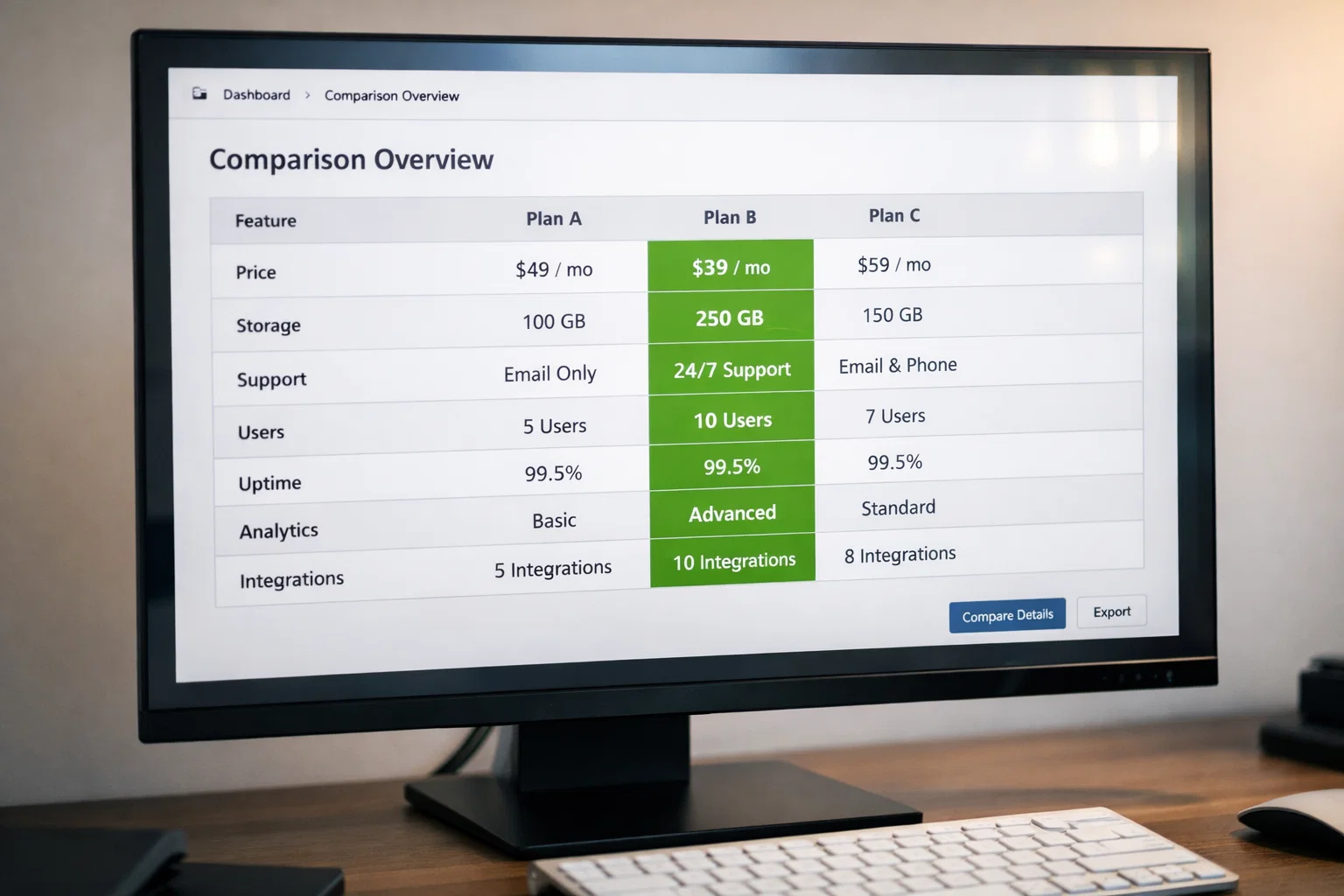 Écran d'ordinateur affichant un tableau comparatif avec différentes valeurs surlignées en vert
